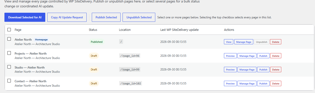 WP SiteDelivery Page Dashboard with bulk selection, status, page actions and homepage designation
